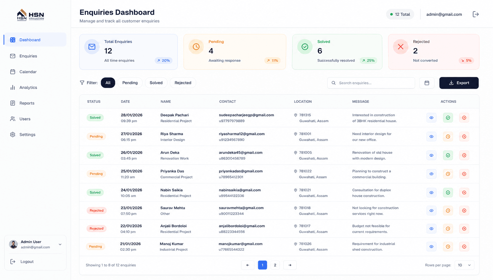 Dashboard 1