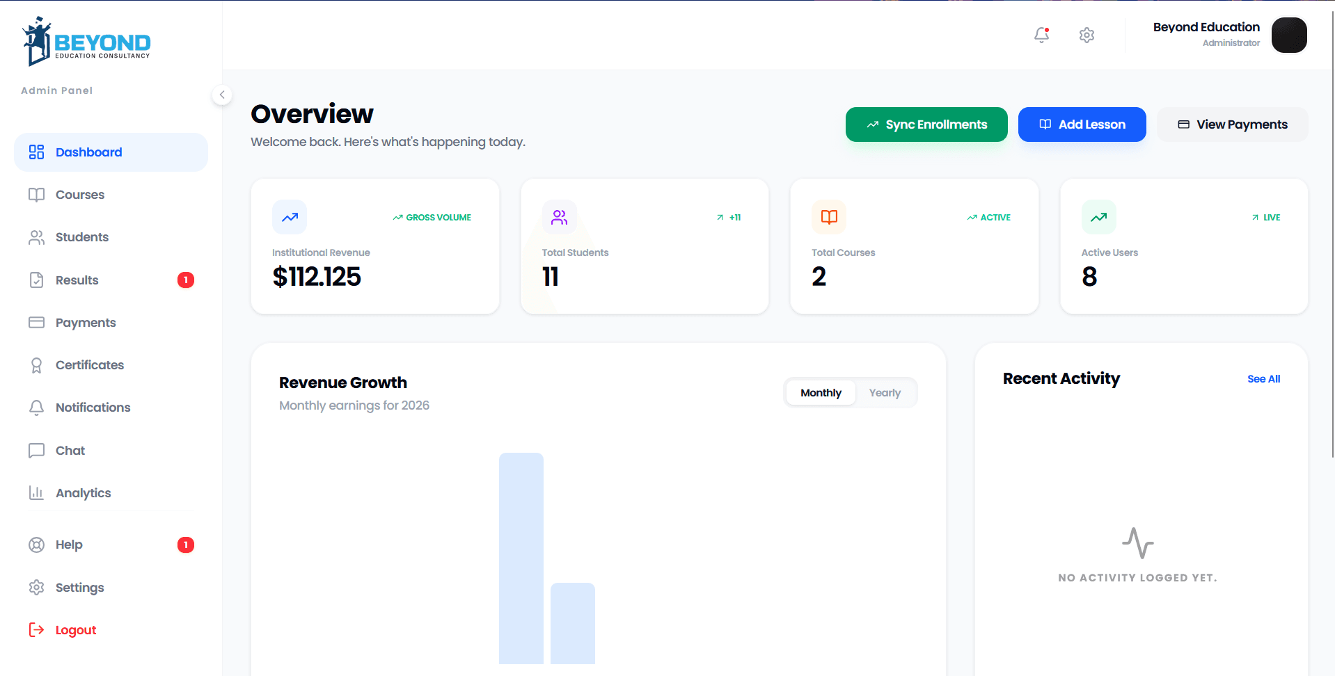 Dashboard 7