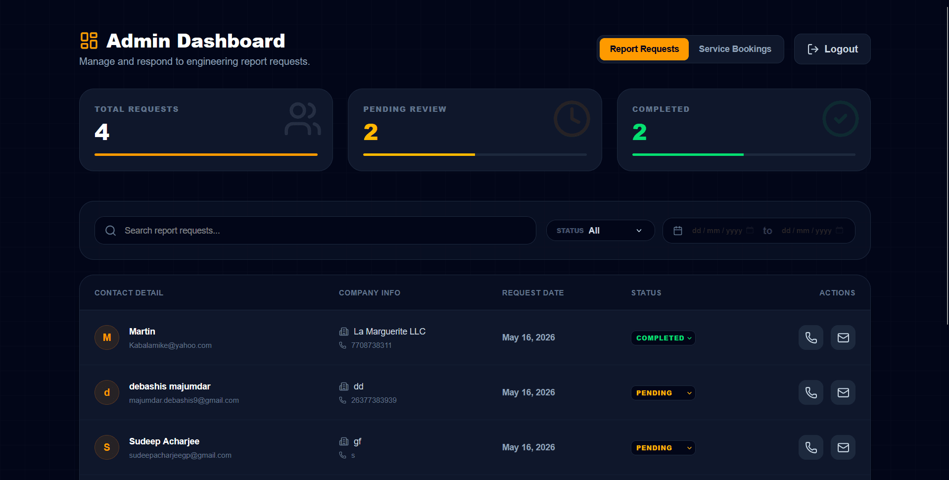 Dashboard 8