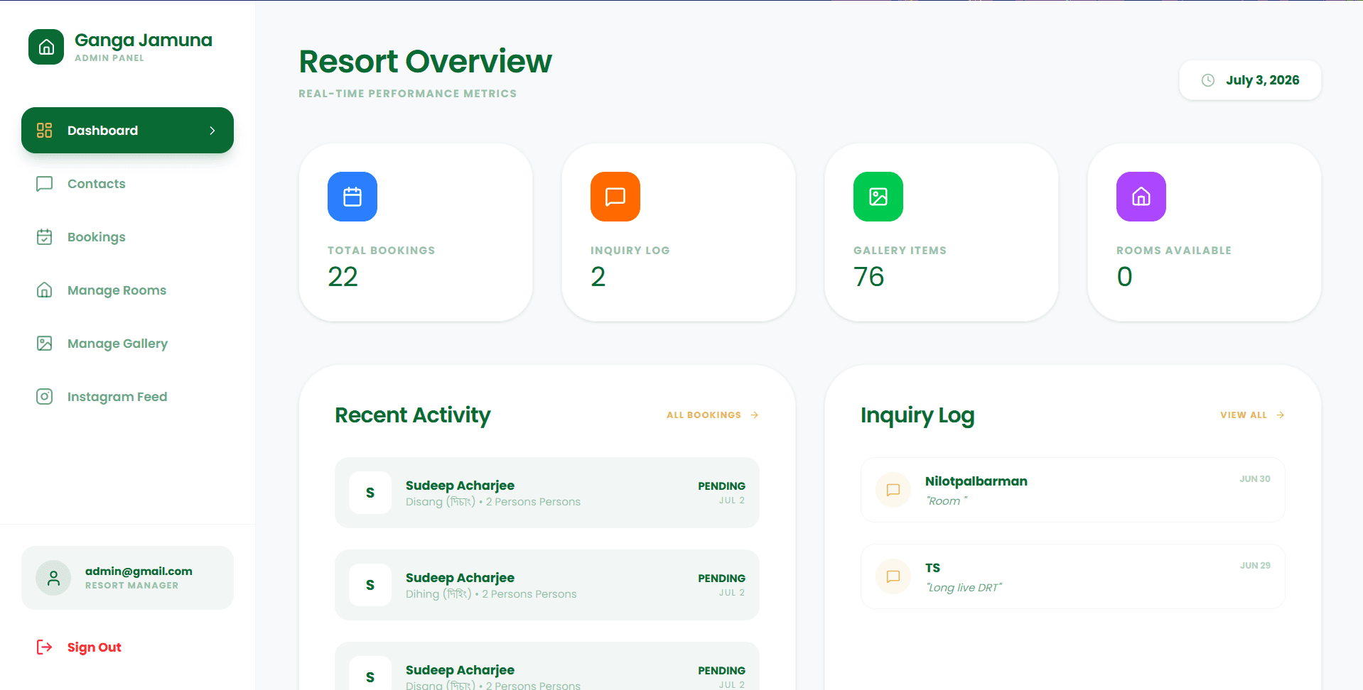 Dashboard 9